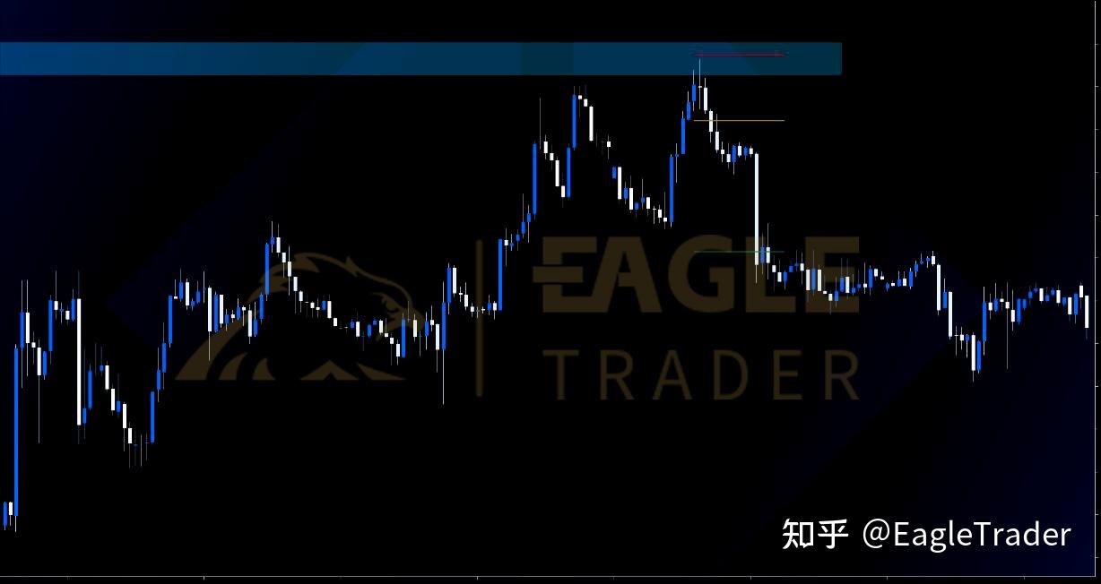 现货黄金网上开户